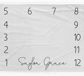 Personalised Frame Milestone Blanket
